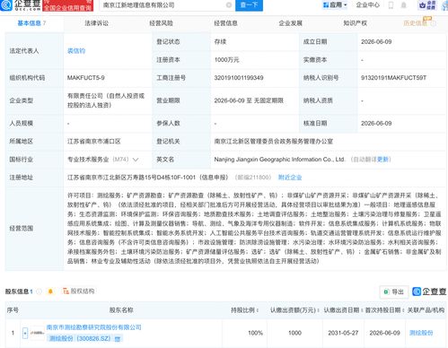 测绘股份成立地理信息公司，布局AI与卫星业务，拓展信息技术咨询服务